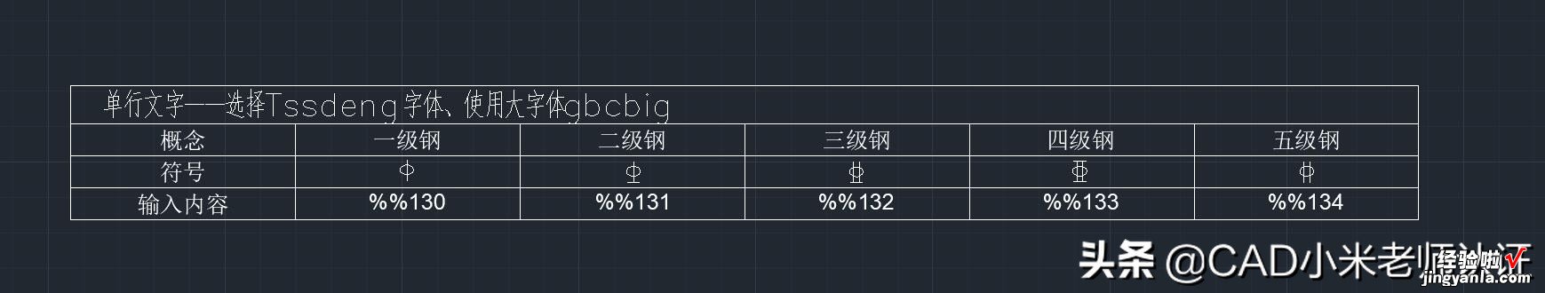 打开CAD图纸，钢筋字体显示问号？CAD钢筋符号咋输入? 一站式解决