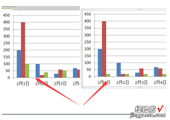 PPTBOSS怎么编辑PPT表格中的数据-双击后出现的是EXCEL电子表格