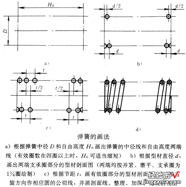 弹簧的画法也有标准，标准规定，视图画法，零件图画法说明