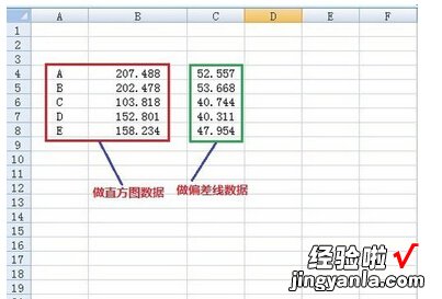 excel折线图怎么添加误差线 excel2007怎么插入误差线