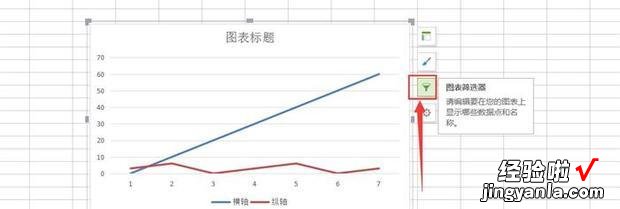 excel折线图怎么添加误差线 excel2007怎么插入误差线