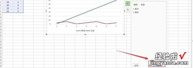 excel折线图怎么添加误差线 excel2007怎么插入误差线