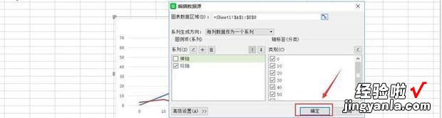 excel折线图怎么添加误差线 excel2007怎么插入误差线