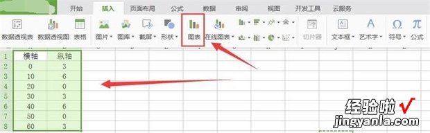 excel折线图怎么添加误差线 excel2007怎么插入误差线