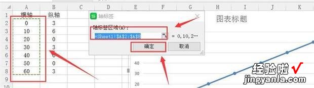 excel折线图怎么添加误差线 excel2007怎么插入误差线