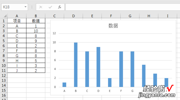 怎样在excel图表上设置坐标轴格式 excel图表横轴怎么调整