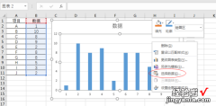 怎样在excel图表上设置坐标轴格式 excel图表横轴怎么调整