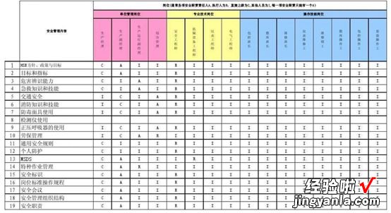 如何优化企业领导人员薪酬管理体系-如何能完善项目管理体系