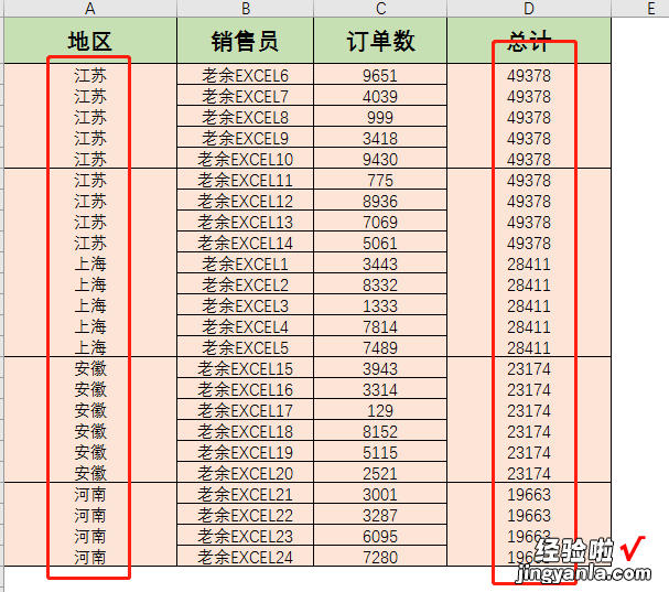 妹子含泪分享：只因排序这点不会，被领导说的没脾气