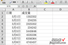 如何在excel中做一个简易图表 如何在excel中做出图表