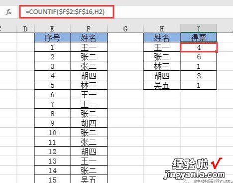 Excel | 简单的方法统计得票最多的姓名