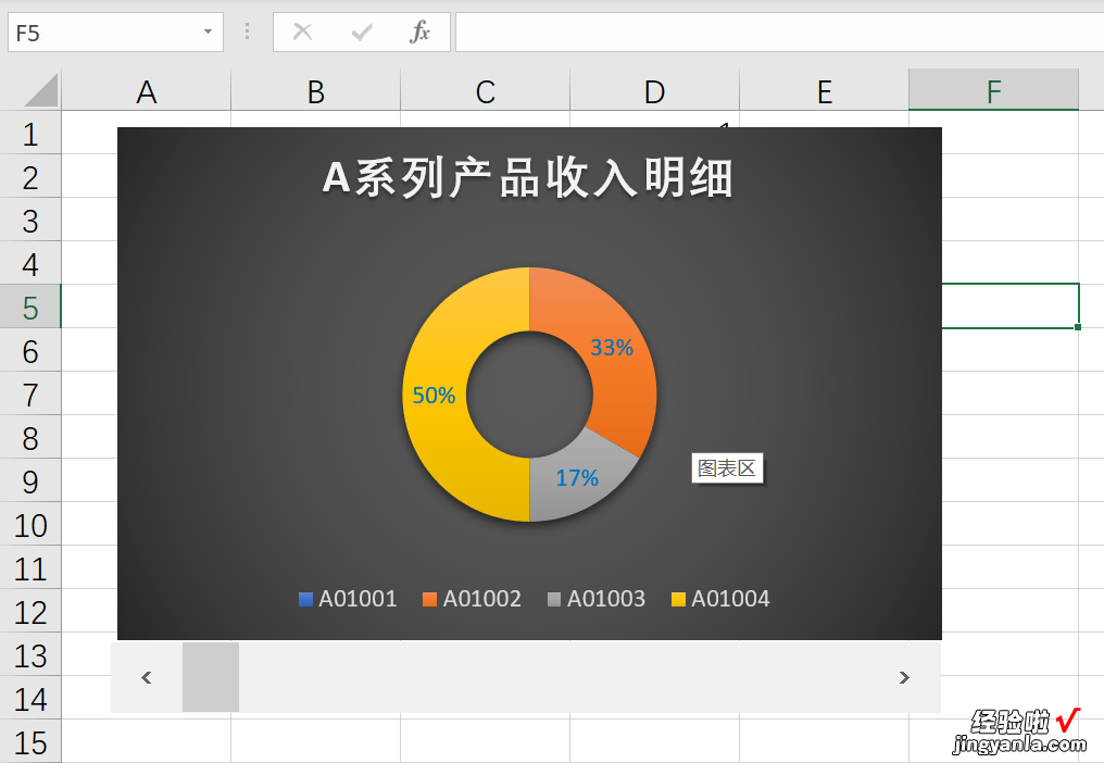 动态图表，1-12个月的数据，仅需制作一个图表就能全部滚动显示