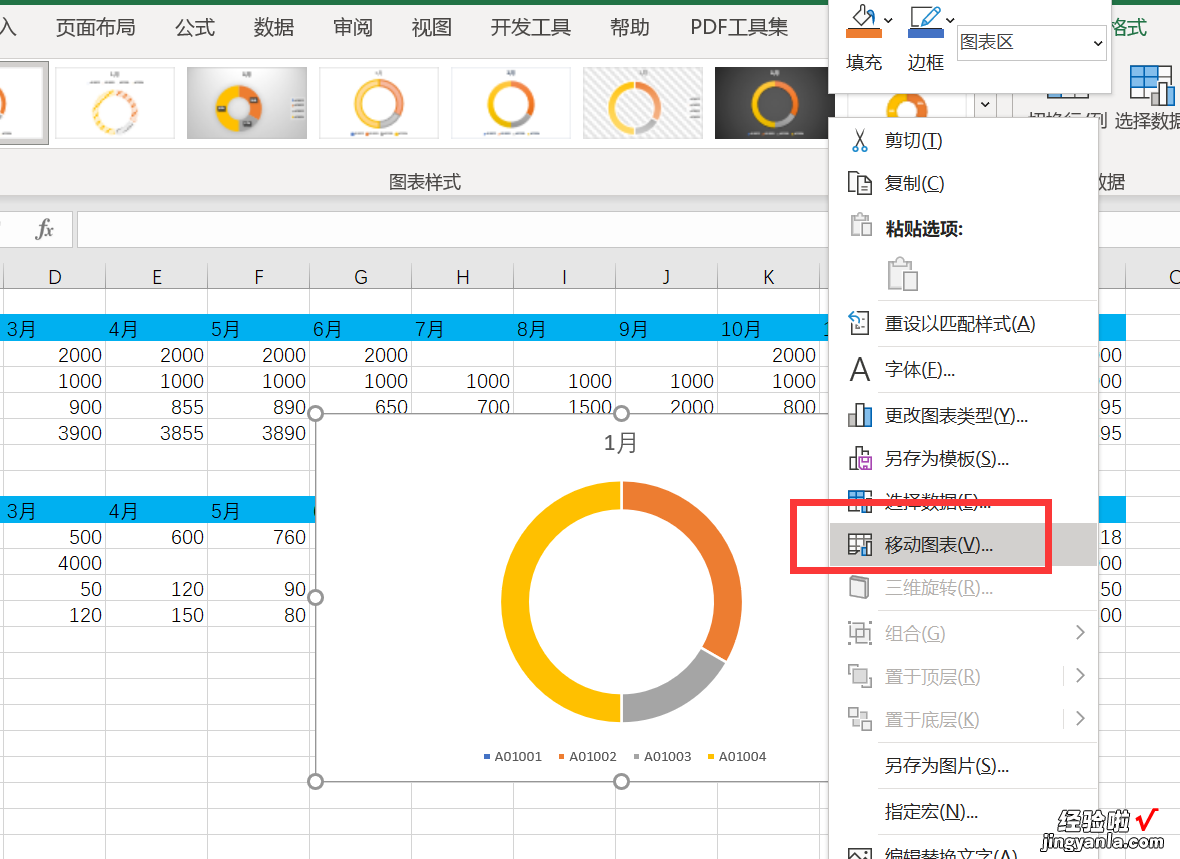 动态图表，1-12个月的数据，仅需制作一个图表就能全部滚动显示