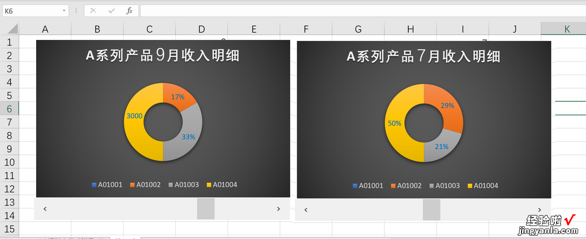 动态图表，1-12个月的数据，仅需制作一个图表就能全部滚动显示