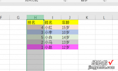 excel表格升降序怎么设置 Excel中如何进行升序排列和降序排列