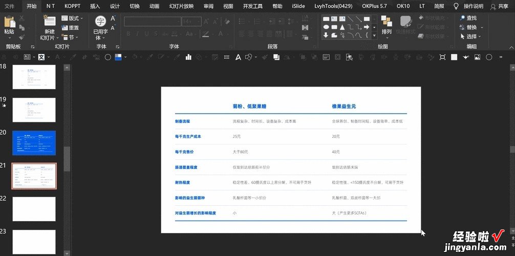 戴尔笔记本电脑ppt保存后如何启用编辑-ppt启用编辑按钮在哪里