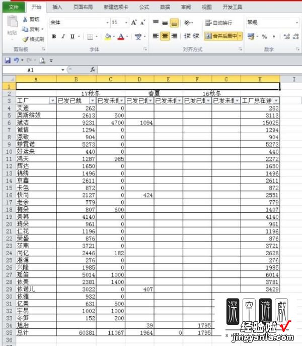 如何在EXCEL表格中自定义创建组 在Excel表格中如何创建组合图