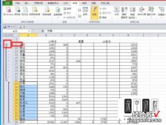 如何在EXCEL表格中自定义创建组 在Excel表格中如何创建组合图