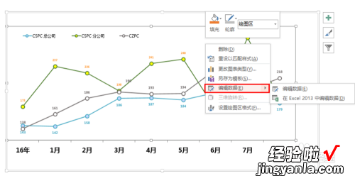 怎样将EXCEL图表复制到PPT中 PPT图表怎么复制到Excel中