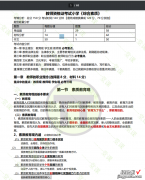 小学 《综合素质》讲义，共63页，高清PDF可打印哦