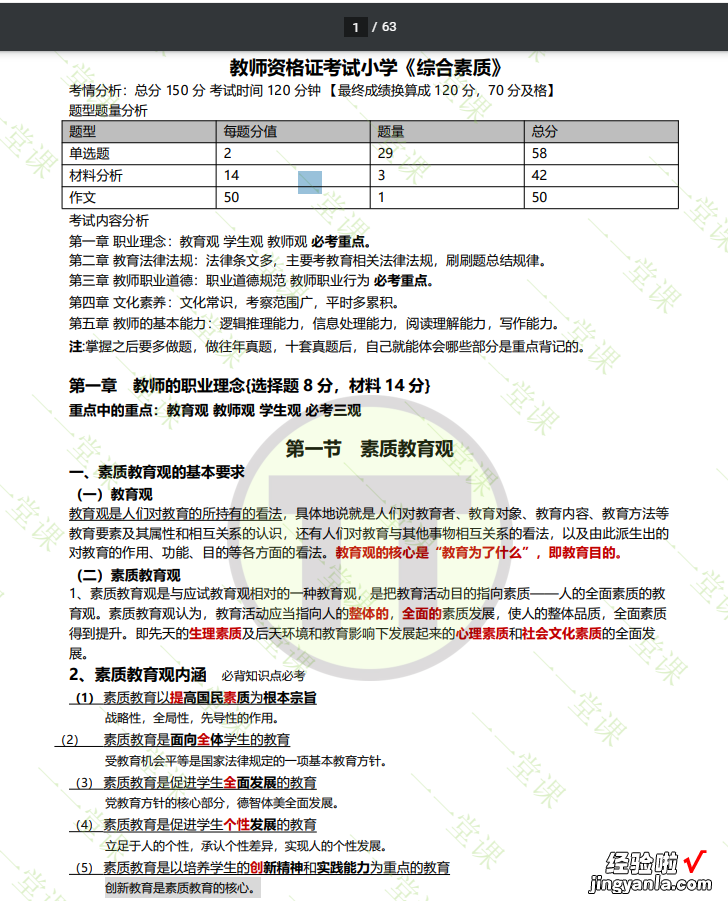 小学 《综合素质》讲义，共63页，高清PDF可打印哦