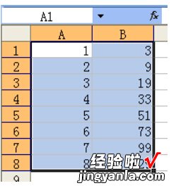 怎样用excel画XY散点图 如何在excel中绘制散点图