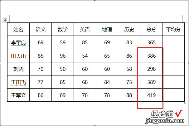 如何用excel表格计算总分与平均分 excel怎么算平均分