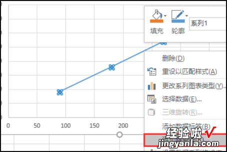 如何在Excel图表上添加趋势线 excel怎么在表格里面添加趋势线