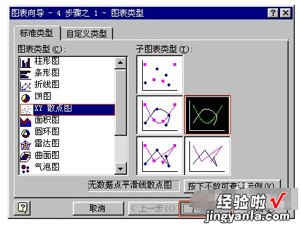 如何用excel做双因素图表 如何在excel画双倒数曲线图