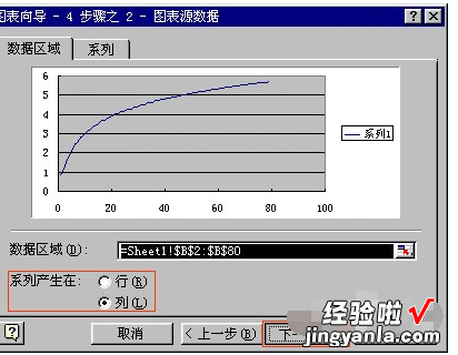 如何用excel做双因素图表 如何在excel画双倒数曲线图