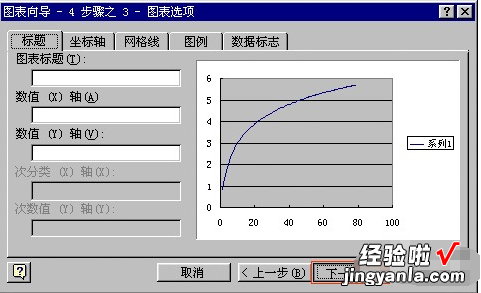 如何用excel做双因素图表 如何在excel画双倒数曲线图