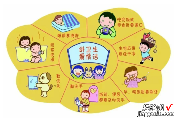 如何培养幼儿的常规-如何培养幼儿良好的性格ppt