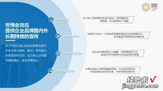 WORD文档怎么做成PPT-如何将Word文档快速做成PPT