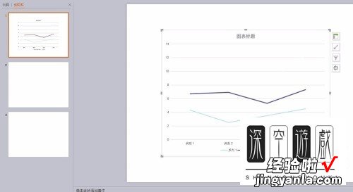 如何利用ppt制作动态折线图 怎么将折线图添加至ppt中