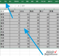 excel表格样式怎么设置 excel怎么新建单元格样式