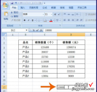excel怎么转换成万元单位 excel怎样把单位套改为tao