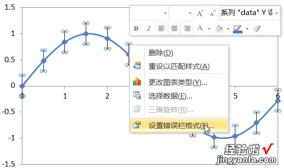 如何用Excel绘制误差线 excel如何做误差线图表