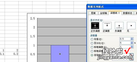 如何用Excel绘制误差线 excel如何做误差线图表