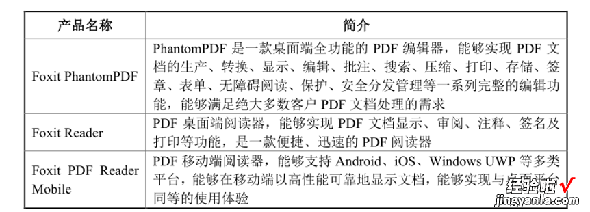 福昕软件IPO：做PDF的少年，九成收入来自海外，国内市场进展缓慢