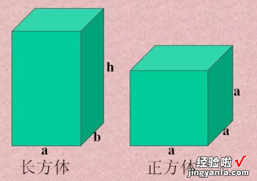 长方体体积公式推导-长方形的体积怎么算