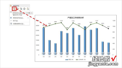 怎样将EXCEL图表复制到PPT中-PPT图表如何复制数据