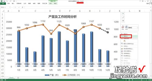 怎样将EXCEL图表复制到PPT中-PPT图表如何复制数据