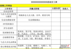 如何写好科研课题申报书-科研项目申请书怎么写