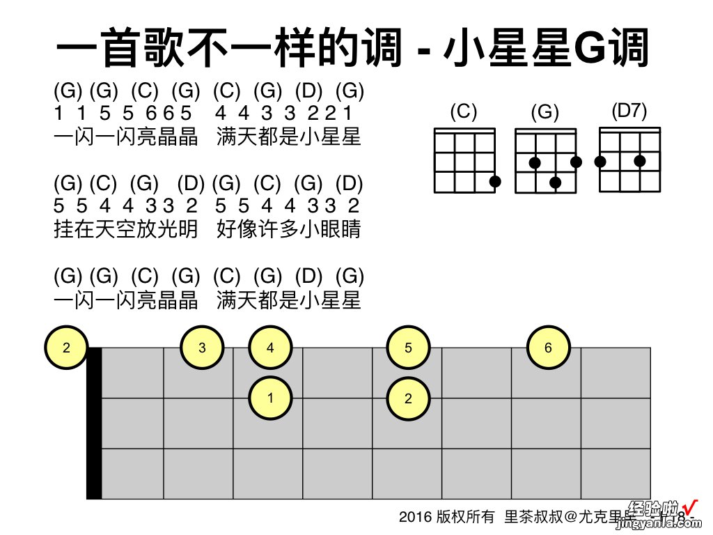 永远免费《里茶叔叔尤克里里.pdf》一个文档一堂课就够啦！