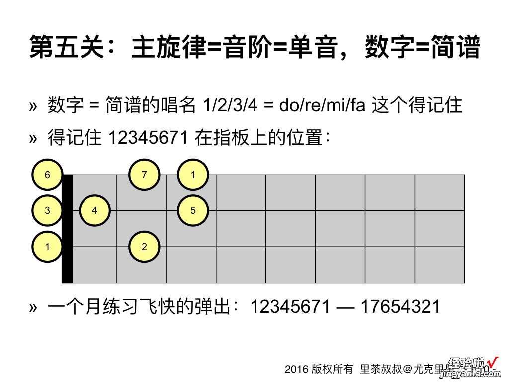 永远免费《里茶叔叔尤克里里.pdf》一个文档一堂课就够啦！