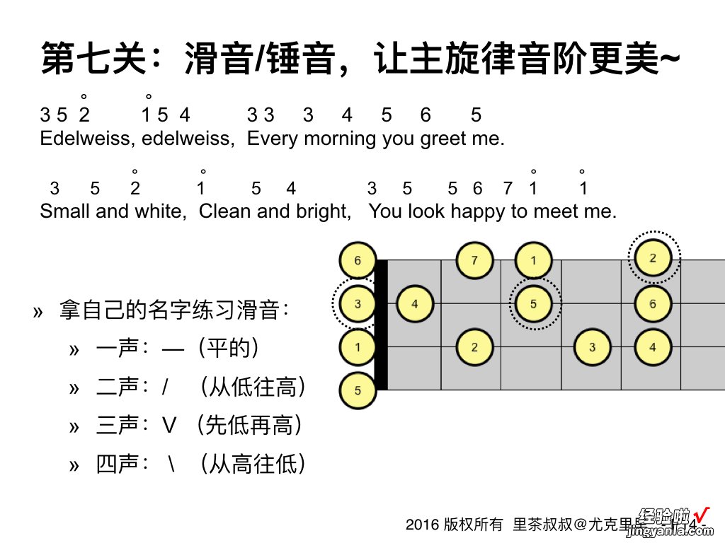 永远免费《里茶叔叔尤克里里.pdf》一个文档一堂课就够啦！