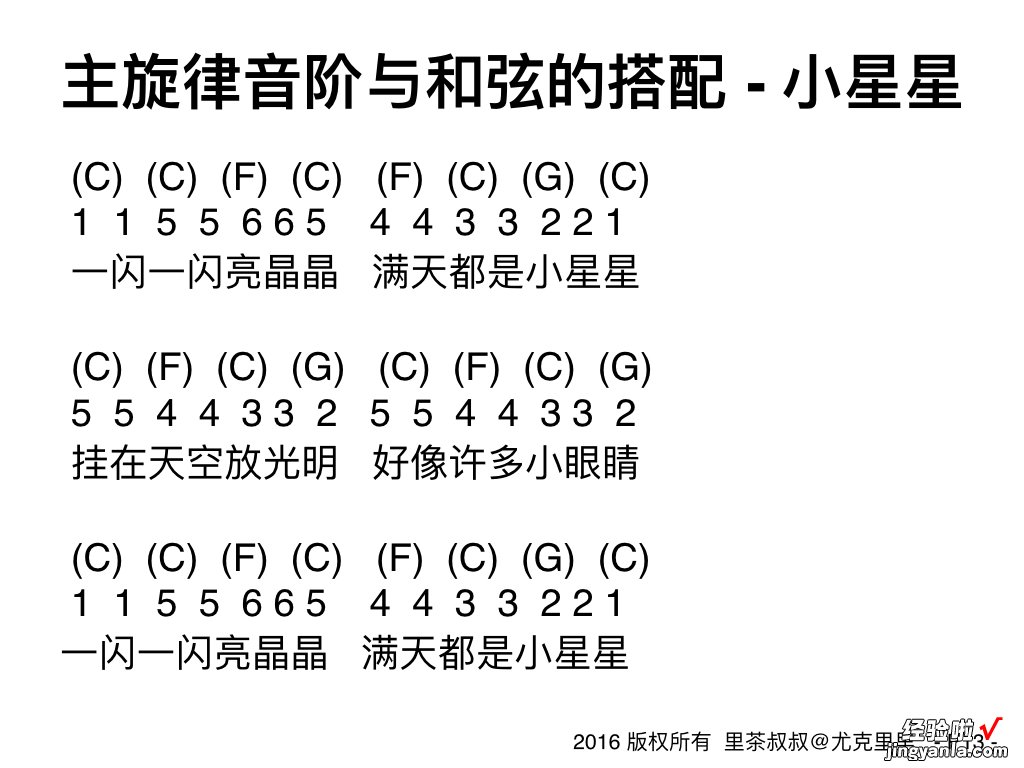 永远免费《里茶叔叔尤克里里.pdf》一个文档一堂课就够啦！