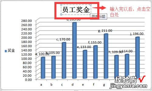 如何在excel中绘制图表 excel怎么画图