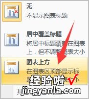 如何在excel中绘制图表 excel怎么画图