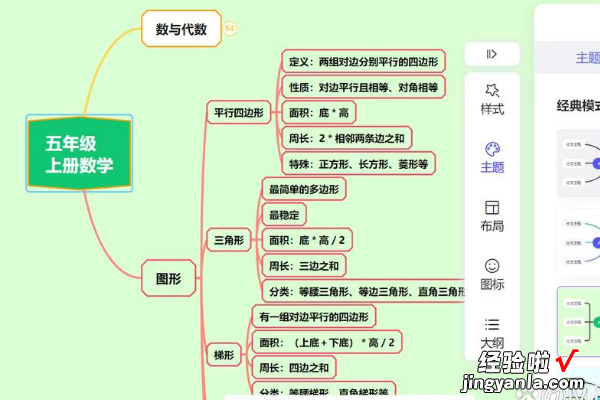 如何制作数学思维导图-怎么做数学思维导图